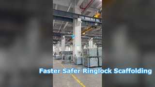 Sistema de Ringlock